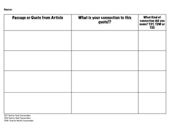 Making Connections Graphic Organizer (Text-Self, Text-Text, Text-World