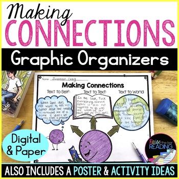 Preview of Making Connections Graphic Organizers, Anchor Chart and Reading Worksheets