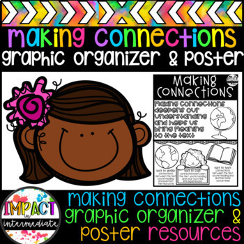 Preview of Making Connections Graphic Organizers & Poster