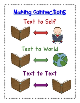 making connections 3 teachers manual pdf free download