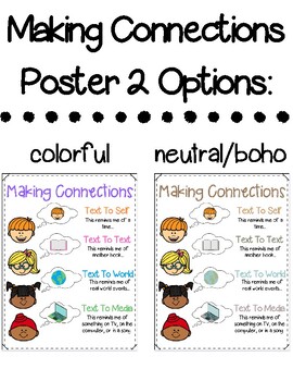 Preview of Making Connections Reading & Writing Poster (2 Options)
