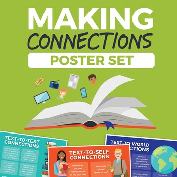 Preview of Making Connections Poster Set: Text to Self, Text to Text, Text to World