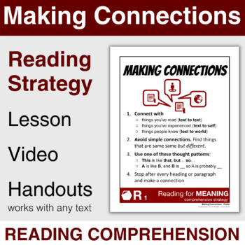 Preview of Making Connections Reading Comprehension Strategy Lesson - Digital EASEL by TpT
