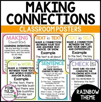 Preview of Making Connections (Connecting) Reading Posters - Classroom Decor