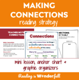 Making Connections Reading Strategy - anchor chart, graphi