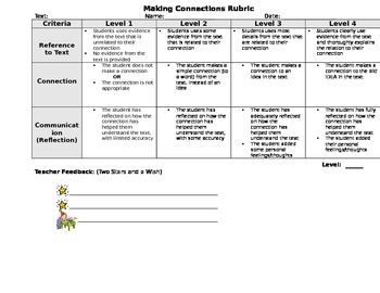Preview of Making Connections Rubric