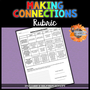 Preview of Making Connections Rubric and Self-Reflection