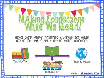 Making Connections (Text,Self,World) While Reading-Posters & Graphic
