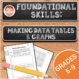 Foundational Skills: Making Data Tables and Graphs