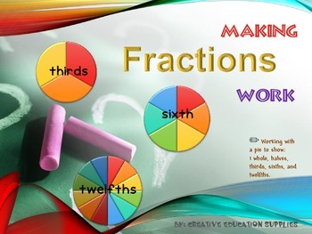 Preview of Making Fractions Work: Thirds, Sixths, and Twelfths