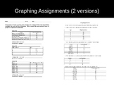 Making Graphs Practice Sheets