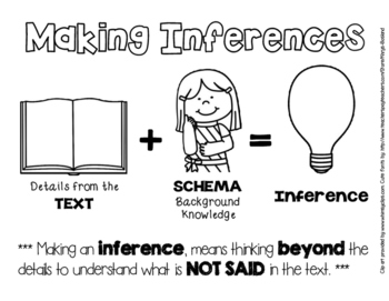 10 Anchor Charts to Teach Inferring — THE CLASSROOM NOOK