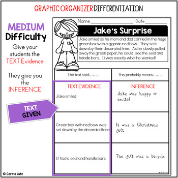 Making Inferences Worksheets by Carrie Lutz | Teachers Pay Teachers