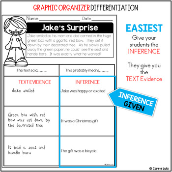 Making Inferences Worksheets | Making Inferences Passages by Carrie Lutz
