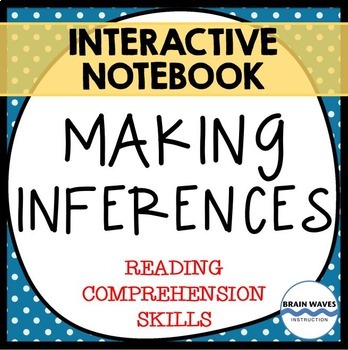 Preview of Making Inferences - 3-Day Interactive Notebook Mini-Unit to Help Students Infer