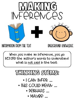 Image result for making inferences anchor chart