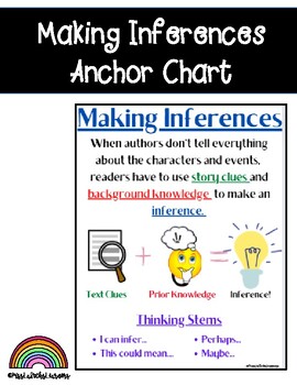 Preview of Making Inferences Anchor Charts
