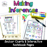 Making Inferences Anchor Charts & Interactive Notebook Pages