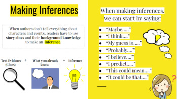 Preview of Making Inferences: Digital Anchor chart