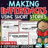 Making Inferences Worksheets Inferencing Activities Passag