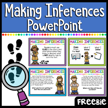 Preview of Making Inferences FREE PowerPoint  | Distance Learning