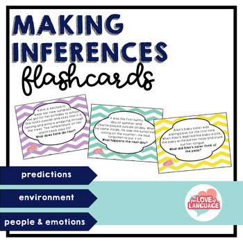 Preview of Making Inferences--Flashcards--Distance Learning