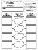 Making Inferences Graphic Organizers-PDF & Digital PNGs