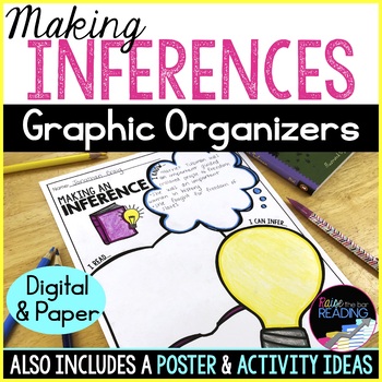 Preview of Making Inferences Graphic Organizers, Inferring Posters and Graphic Organizers