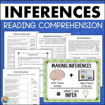 Preview of Making Inferences Third Grade Inferencing Passages Inference Anchor Chart