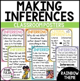 Making Inferences (Inferring) Reading Posters - Classroom Decor