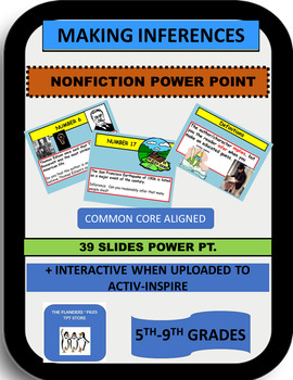 Preview of Making Inferences Nonfiction Power Point  Activity CC