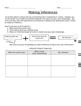 Preview of Making Inferences Organizer