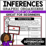 Making Inferences: Worksheets & Graphic Organizers