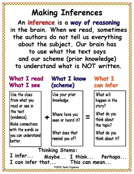 Preview of Making Inferences Poster