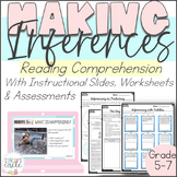 Making Inferences | Reading Comprehension Digital Slides a
