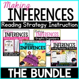 Making Inferences Reading Comprehension Strategy Posters &