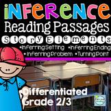 Making Inferences ~ Reading Passages ~ Finding Evidence ~ 