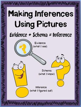 Making Inferences Using Pictures by Lessons4Now | TpT