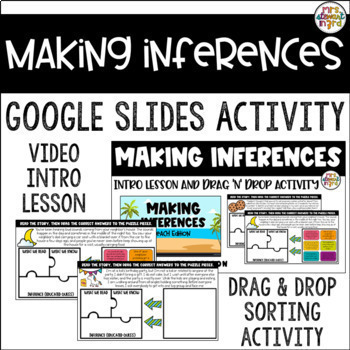 Preview of Making Inferences Video Intro Lesson PLUS Interactive Sorts for Google Slides™