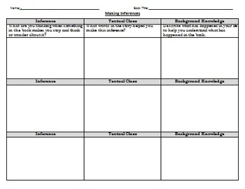 Making Inferences Worksheet by Teach Love Inspire | TpT