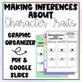 Making Inferences about Character Traits Graphic Organizer