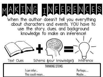 Preview of Making Inferences anchor chart