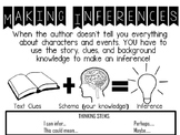 Making Inferences anchor chart