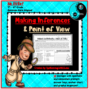 Preview of DISTANCE LEARNING Making Inferences and Author's Point of View Fusion