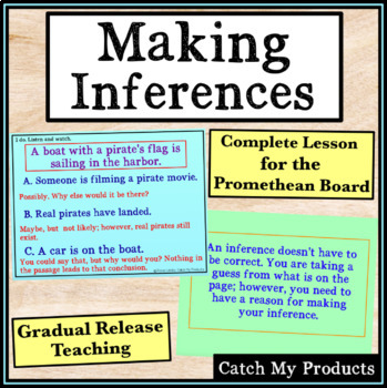Preview of Making Inferences for PROMETHEAN Board