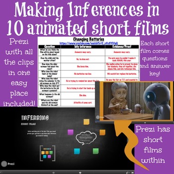 Preview of Making Inferences in Animated Short Films
