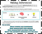 Making Inferences with Digital (Audio) Stories| Distance Learning