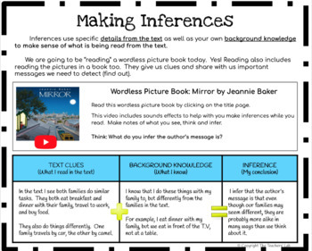Preview of Making Inferences with Wordless Picture Books | Distance Learning