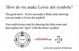 Making Lewis Dot Symbols