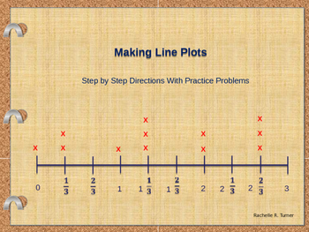 Preview of Making Line Plots